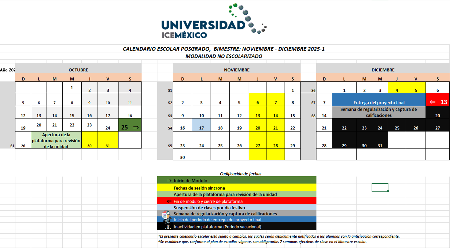 La  imagen presenta las fechas de inicio, cierre, entrega final del proyecto integrador y calificaciones del  último bimestre